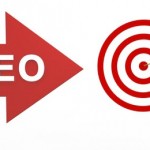 What Is Off Page SEO?