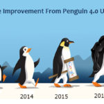 Positive Improvement From Penguin 4.0 Updates