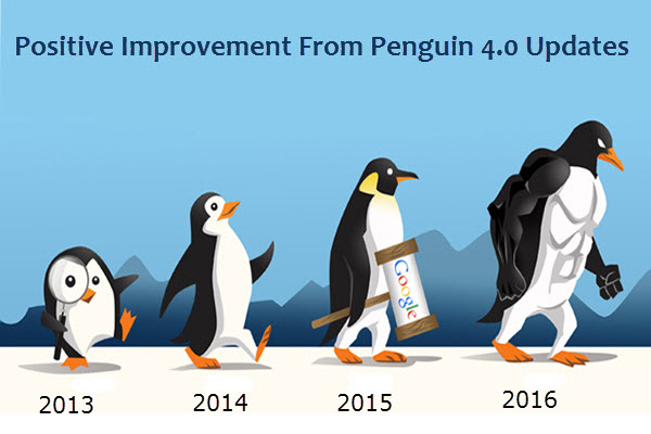 positive-improvement-from-penguin-4-0-updates